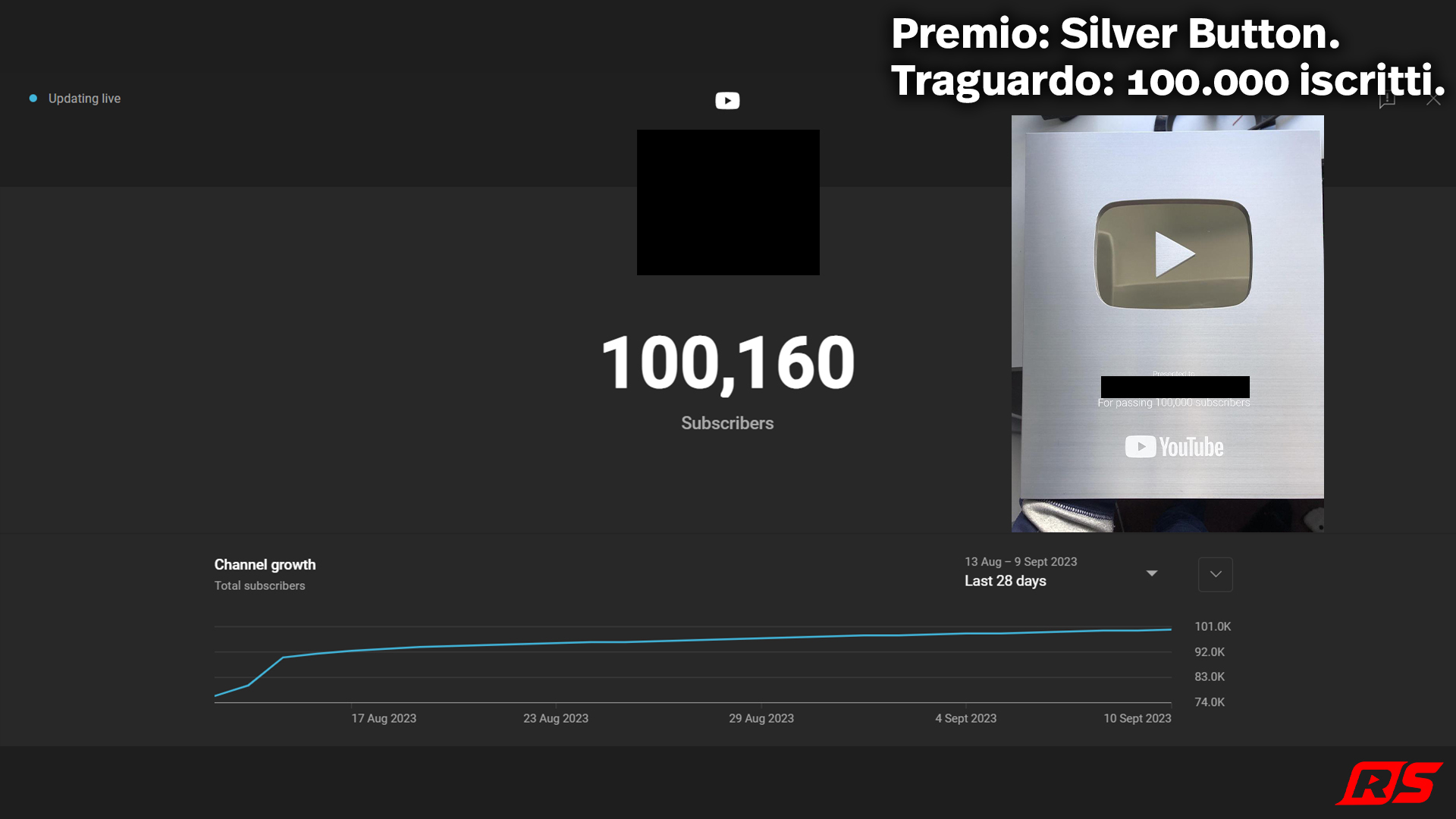 100.160 iscritti, Silver Button YouTube.
